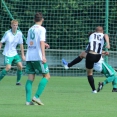 U19  FC Olympia HK - Admira Praha 0:6