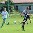 U19  FC Olympia HK - Admira Praha 0:6
