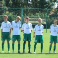 U19  FC Olympia HK - Admira Praha 0:6