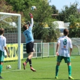 U19  FC Olympia HK - Admira Praha 0:6