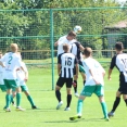 U19  FC Olympia HK - Admira Praha 0:6