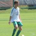 U19  FC Olympia HK - Admira Praha 0:6