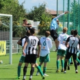 U19  FC Olympia HK - Admira Praha 0:6