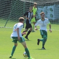 U19  FC Olympia HK - Admira Praha 0:6