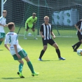 U19  FC Olympia HK - Admira Praha 0:6