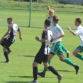 U19  FC Olympia HK - Admira Praha 0:6