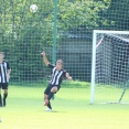 U19  FC Olympia HK - Admira Praha 0:6