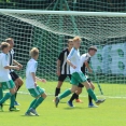 U19  FC Olympia HK - Admira Praha 0:6