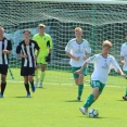 U19  FC Olympia HK - Admira Praha 0:6