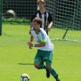 U19  FC Olympia HK - Admira Praha 0:6
