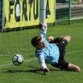 U19  FC Olympia HK - Admira Praha 0:6