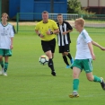 U19  FC Olympia HK - Admira Praha 0:6