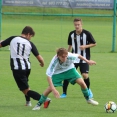 U19  FC Olympia HK - Admira Praha 0:6