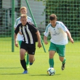 U19  FC Olympia HK - Admira Praha 0:6