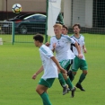 U19  FC Olympia HK - Admira Praha 0:6
