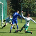 U19  FC Olympia HK - FK Mladá Boleslav B 1:2 PK