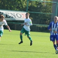 U19  FC Olympia HK - FK Mladá Boleslav B 1:2 PK