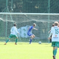 U19  FC Olympia HK - FK Mladá Boleslav B 1:2 PK