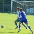 U19  FC Olympia HK - FK Mladá Boleslav B 1:2 PK