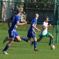 U19  FC Olympia HK - FK Mladá Boleslav B 1:2 PK