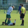 U19  FC Olympia HK - FK Mladá Boleslav B 1:2 PK