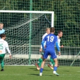 U19  FC Olympia HK - FK Mladá Boleslav B 1:2 PK