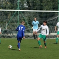 U19  FC Olympia HK - FK Mladá Boleslav B 1:2 PK