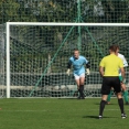 U19  FC Olympia HK - FK Mladá Boleslav B 1:2 PK