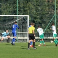 U19  FC Olympia HK - FK Mladá Boleslav B 1:2 PK