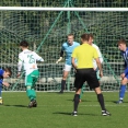 U19  FC Olympia HK - FK Mladá Boleslav B 1:2 PK