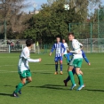 U19  FC Olympia HK - FK Mladá Boleslav B 1:2 PK