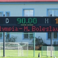 U19  FC Olympia HK - FK Mladá Boleslav B 1:2 PK
