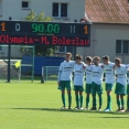 U19  FC Olympia HK - FK Mladá Boleslav B 1:2 PK