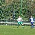 U19  FC Olympia HK - FK Mladá Boleslav B 1:2 PK