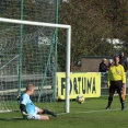 U19  FC Olympia HK - FK Mladá Boleslav B 1:2 PK