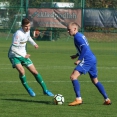 U19  FC Olympia HK - FK Mladá Boleslav B 1:2 PK