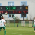 U19  FC Olympia HK - FC HK B 1::5