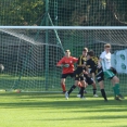 U19 Olympia HK - Litvínov 2:1 po PK