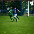 FK Chlumec nad Cidlinou 1:0 FC Olympia HK
